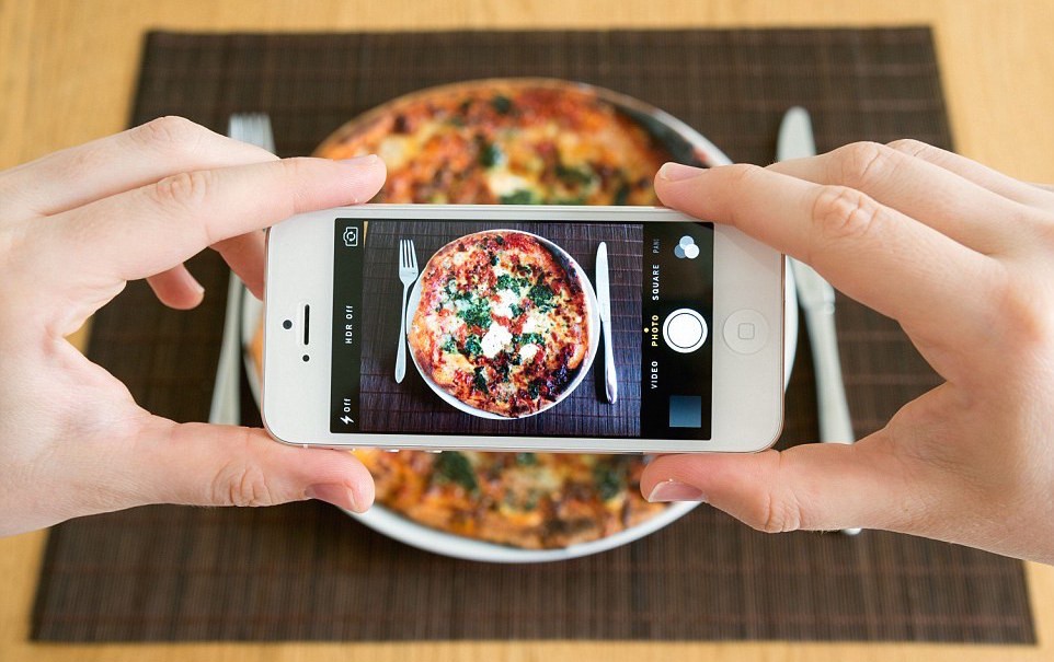Foodography